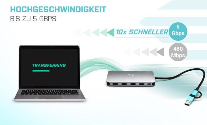 Produktbild i-tec Cananotdockpd (USB-C, 4 Ports)