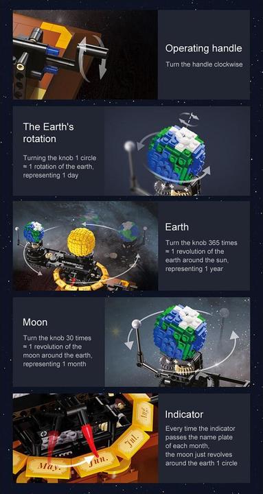 Produktbild Cada Solar System Bricks