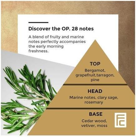 Immagine prodotto Chopin Šopenas OP. 28 EDP 50ml (Eau de parfum)