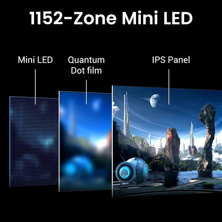 Actual product image BenQ Mobiuz EX321UX (3840 x 2160 Pixels, 31.50")