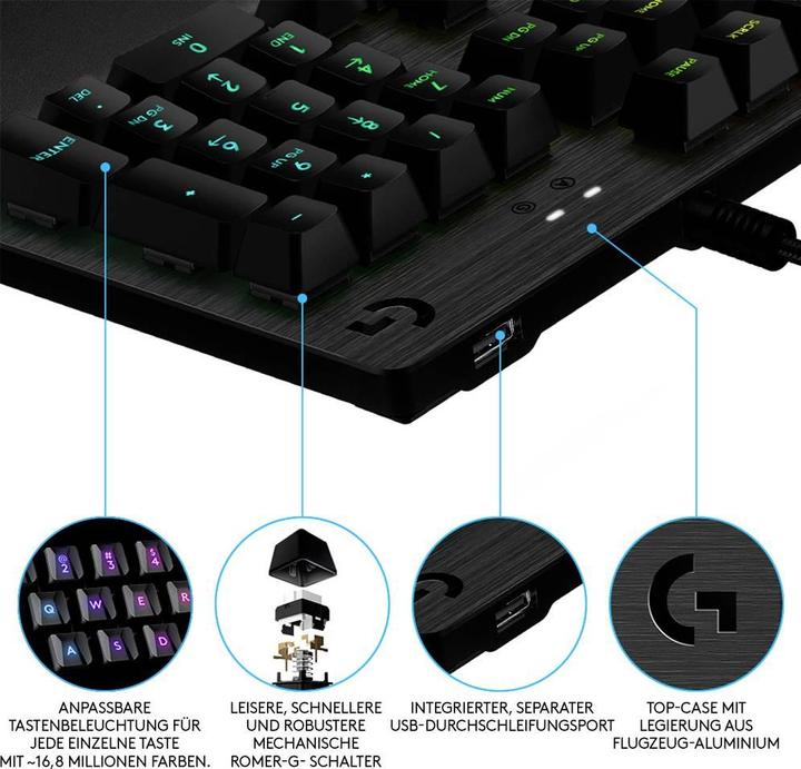 Image du produit Logitech G G512 (CH, Filaire)