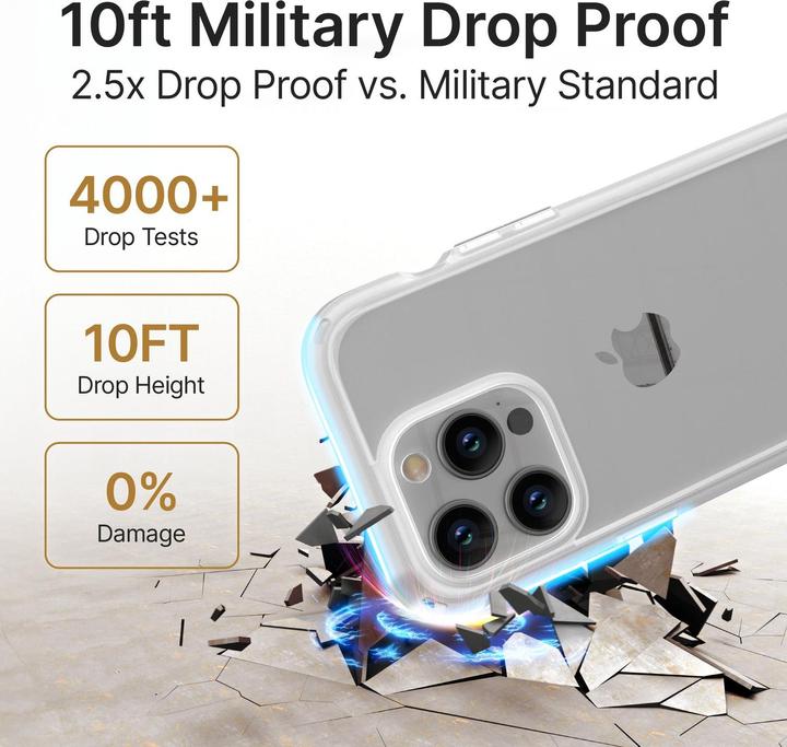 Image du produit Catalyst Influence Case (Apple iPhone 15 Pro Max)