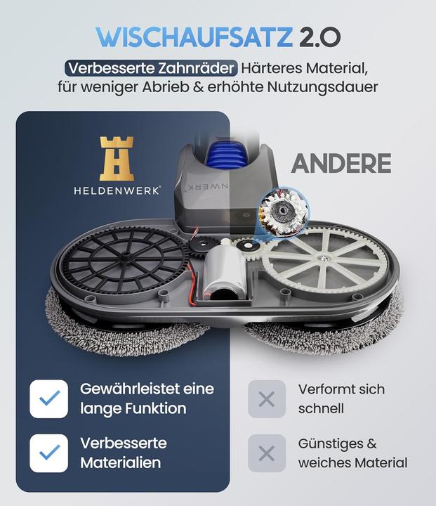 Produktbild Plutoos Wischaufsatz für Dyson elektrisch für V7/V8/V10/V11/V15 Staubsauger Wischmopp Aufsatz mit Wasserta