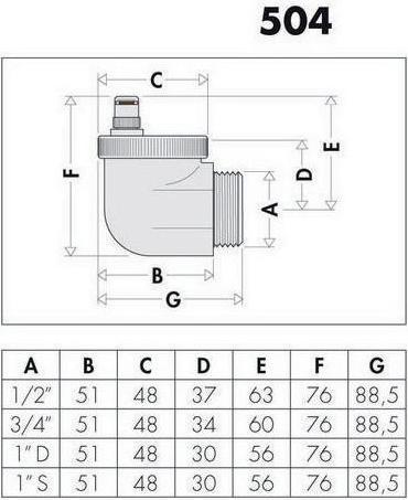 Actual product image Caleffi Automatic air vent AERCAL with Aquastop, chrome-plated 1/2inch