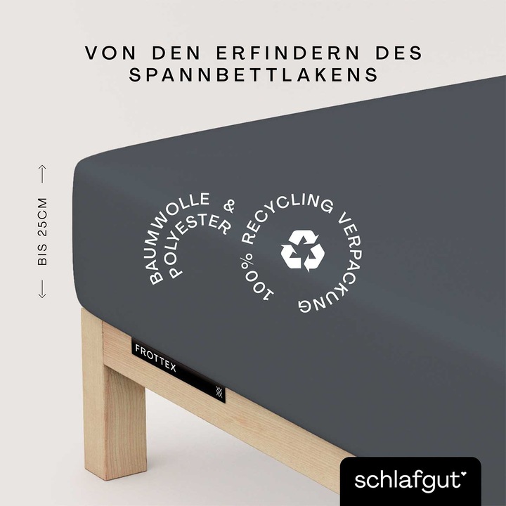 Actual product image schlafgut Frottex (90 x 190 - 100 x 220 cm)