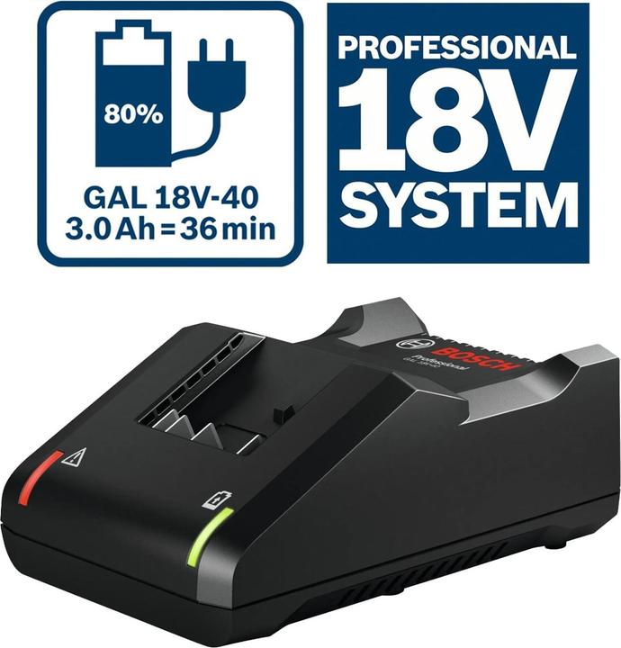 Actual product image Bosch Professional Battery charger (18 V)