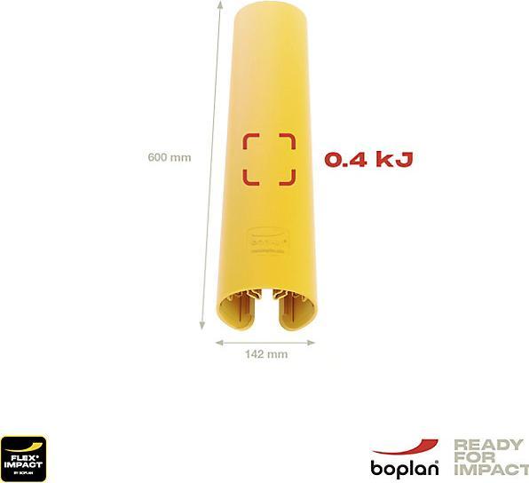 Produktbild Boplan Regalbeinschutz RackBull®