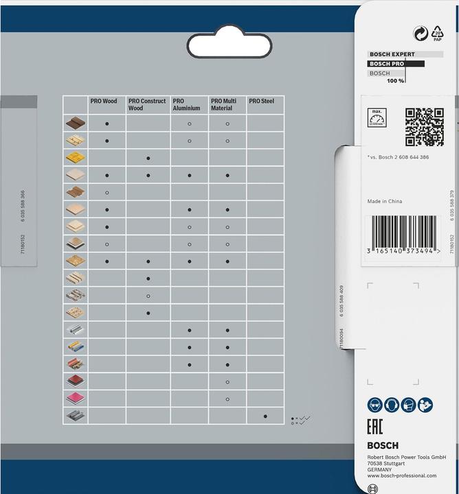 Produktbild Bosch Professional Zubehör PRO Wood Kreissägeblatt, 130 x 2.4 x 20 mm