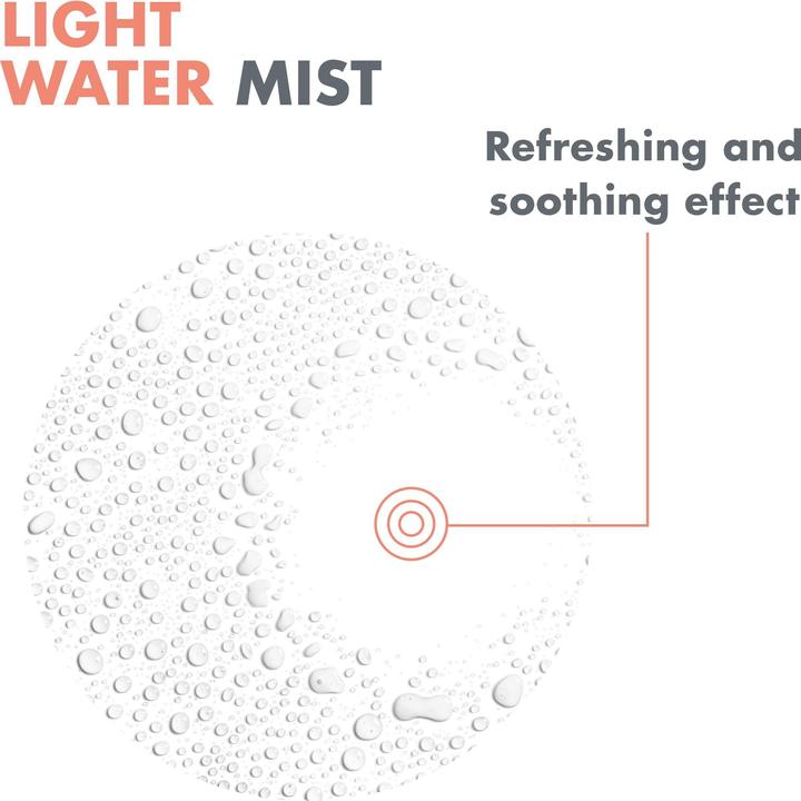Produktbild Avène Thermalwasser Spray (Reinigungstücher Gesicht, 300 ml)