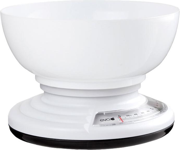 Kitchen scales