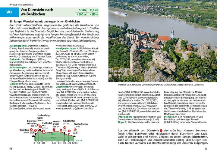 Nährwerte und Zutaten Welterbesteig Wachau (Deutsch, Franz Hauleitner, 2022)