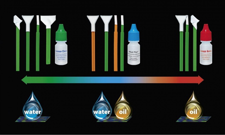 Productafbeelding Visible Dust Plus Formule