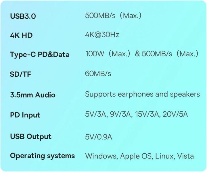 Image du produit Baseus Adaptateur PadJoy 6 ports Type-C HUB gris foncé (USB-C, 6 ports)