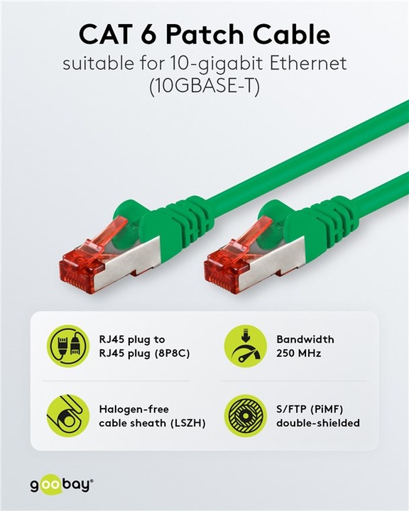 Actual product image Goobay Netzwerkkabel (S/STP, CAT6, 3 m)