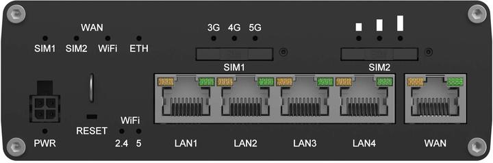 Productafbeelding Teltonika RUTC50