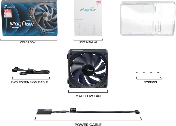 Actual product image Seasonic Fan MagFlow 1225PWM (120 mm, 1 x)