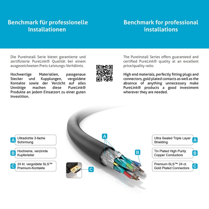 Actual product image Purelink HDMI (Typ A) — DVI (15 m, HDMI, DVI)