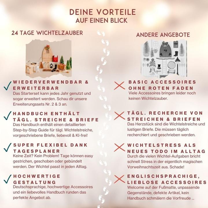 Produktbild 24 Tage Wichtelzauber Wichteltür Set