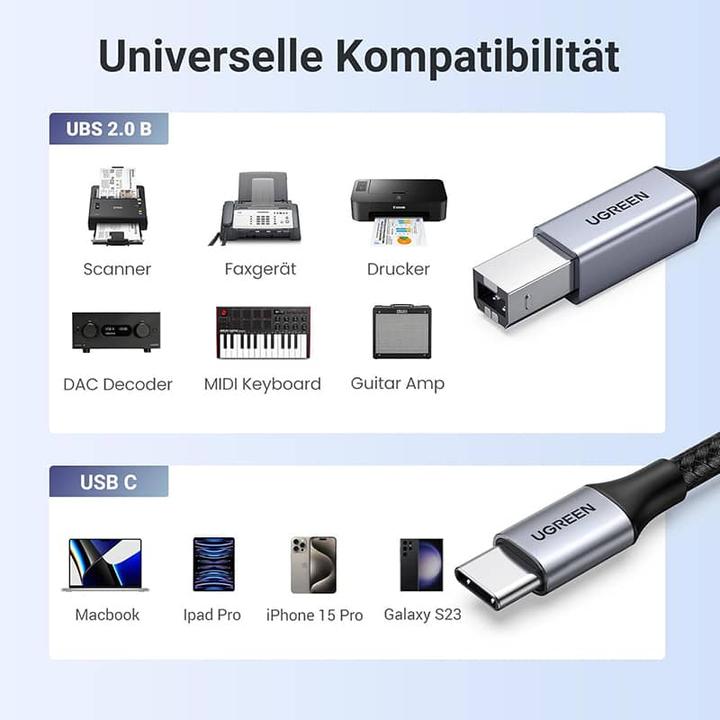 Image du produit Ugreen USB C – USB B (1 m, USB 2.0)
