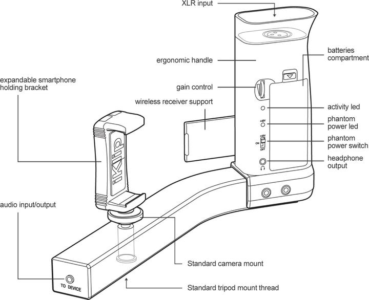 Immagine prodotto IK Multimedia Supporto treppiede per cellulare IP-IKLIP (Supporto per smartphone a treppiede)