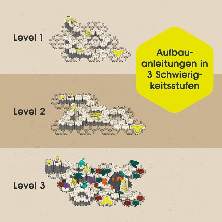 Actual product image Ravensburger GraviTrax Dino Starter Set