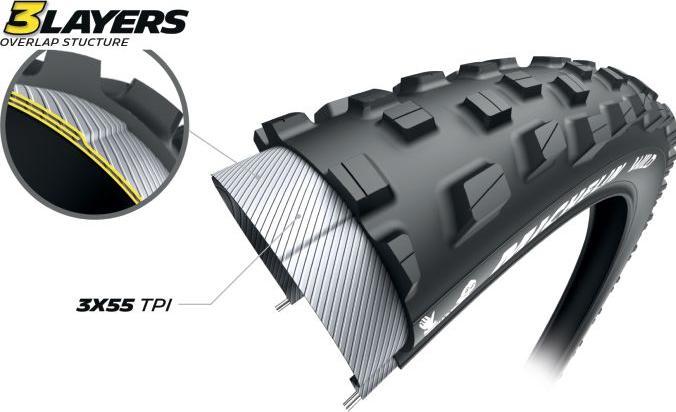 Actual product image Michelin Wild Access Line (27.5 x 2.25, 57-584)