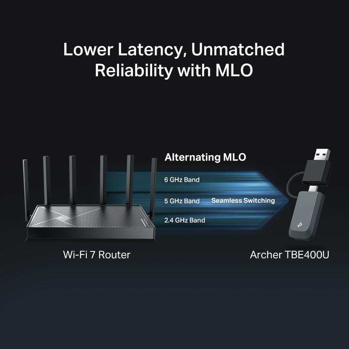 Actual product image TP-Link Archer TBE400U BE6500 Tri-Band Wi-Fi 7 Mini Wireless USB Adapter (USB, USB 3.0, USB-C)