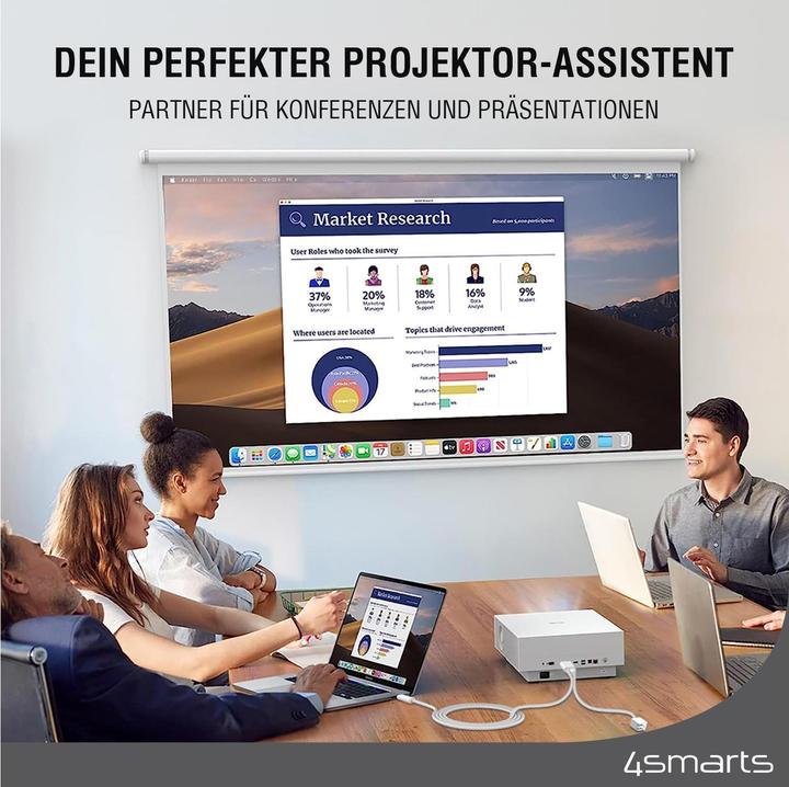 Image du produit 4smarts USB C - HDMI (type A) (2 m)