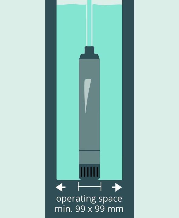 Actual product image Einhell Einh Deep Well Pump GE-DW 1155 N-A 4170937 (Flow pump)