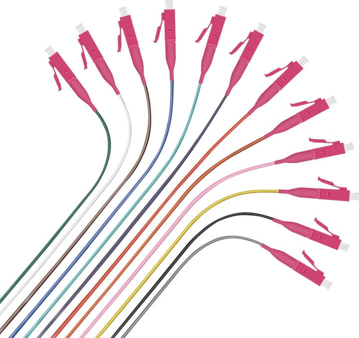 Actual product image Helos Connection cable, solder tag (CAT7, 2 m)