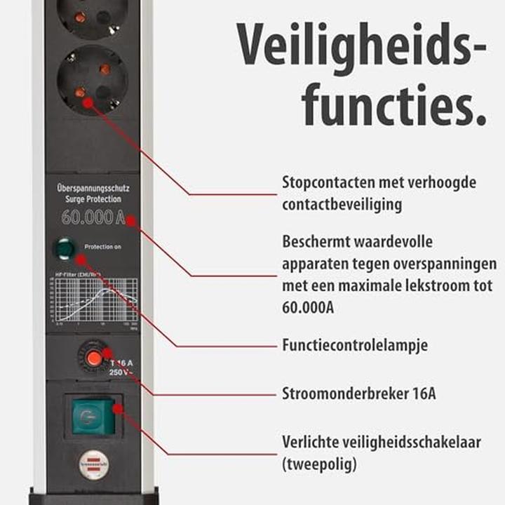 Actual product image Brennenstuhl Premium-Protect-Line (6 x, USB, 3 m)