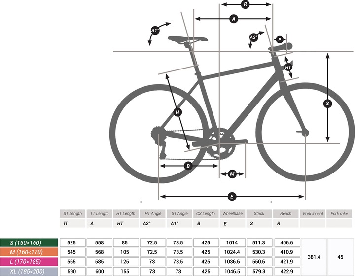 Immagine prodotto Elops Speed 920 (53 cm)
