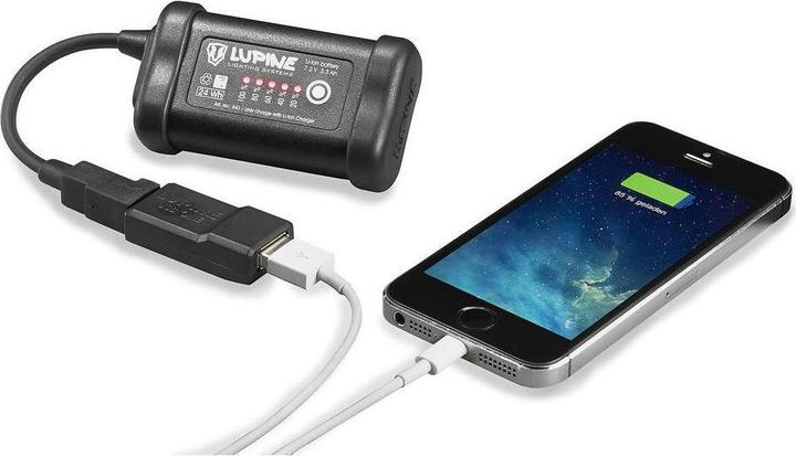 Actual product image Lupine USB One