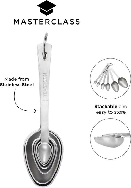 Actual product image Master Class Measuring Spoon Set