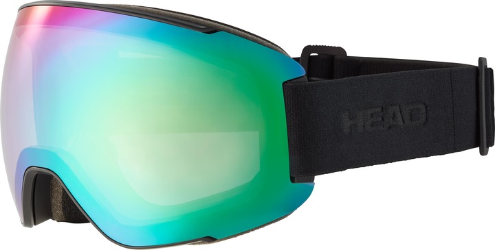 Actual product image Head Magnify 5K Photo Green