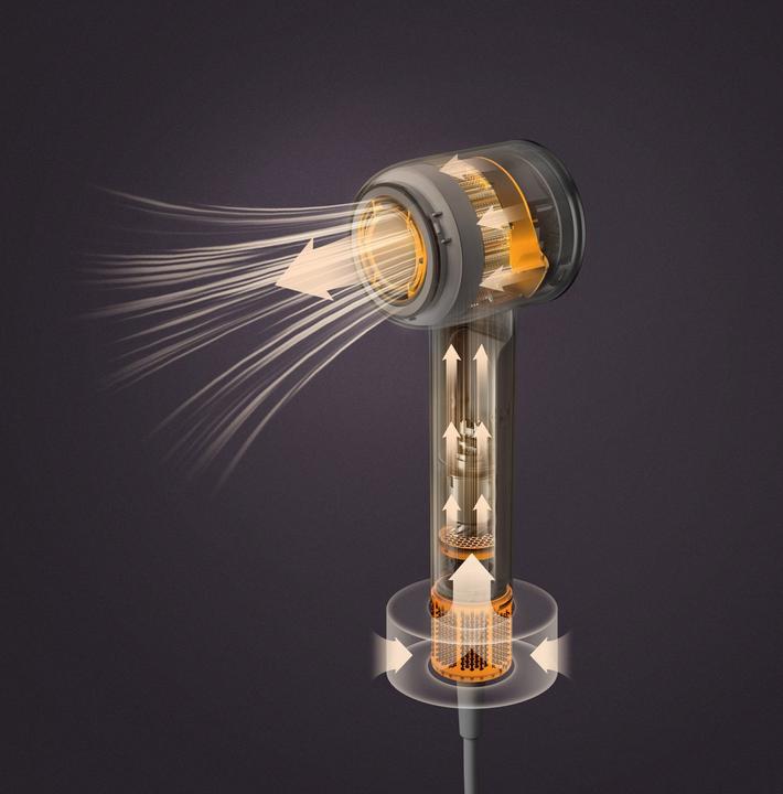 Produktbild Ströme Super Silencer Air Deluxe (1600 W)