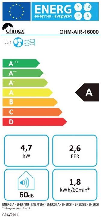Energie-Label Ohmex Tragbare Klimaanlage 4 in 1: KÃ¼hl, WÃ¤rme, Trocken, Ventilator (35 m², 16000 BTU/h)
