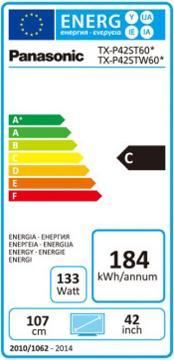 Energy Label Panasonic TX-P42STW60, 42"Plasma,3D, BlackPro (Full HD)