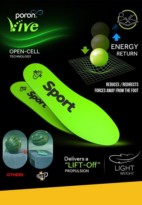 Produktbild CREP Protect Insoles Sport