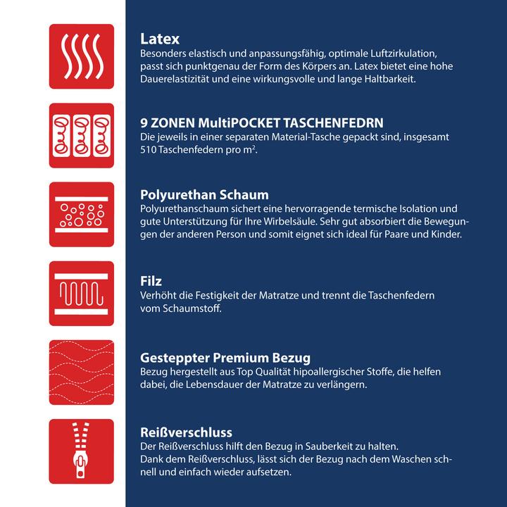 Produktbild Avetoe Matratze 160x200 RIMINI LATEX EXCLUSIVE 9 Zonen (160 x 200 cm)