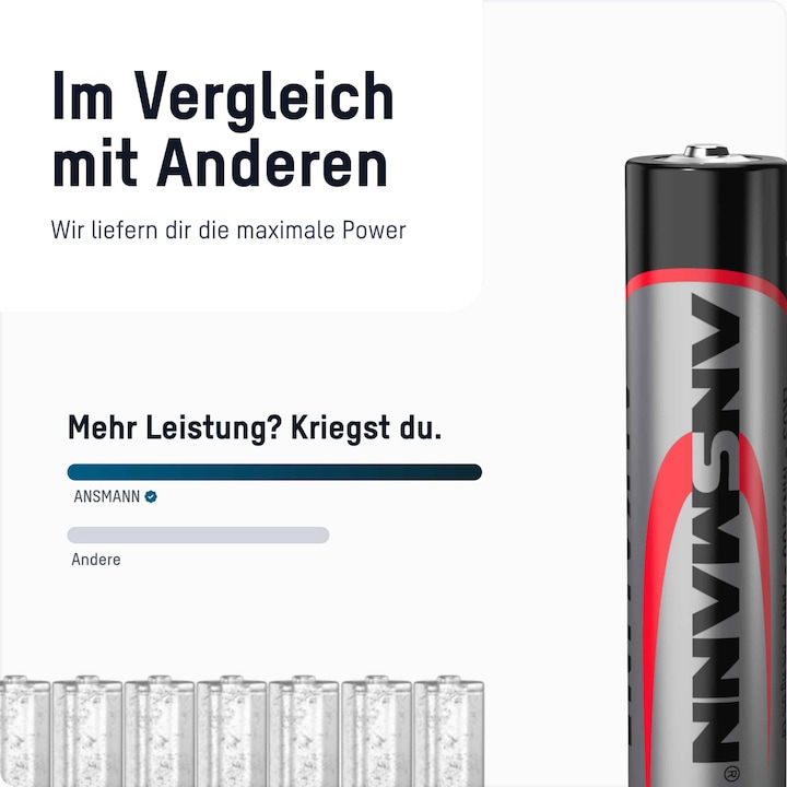 Actual product image Ansmann Alkaline Batterie (100 pcs., AAA, 540 mAh)