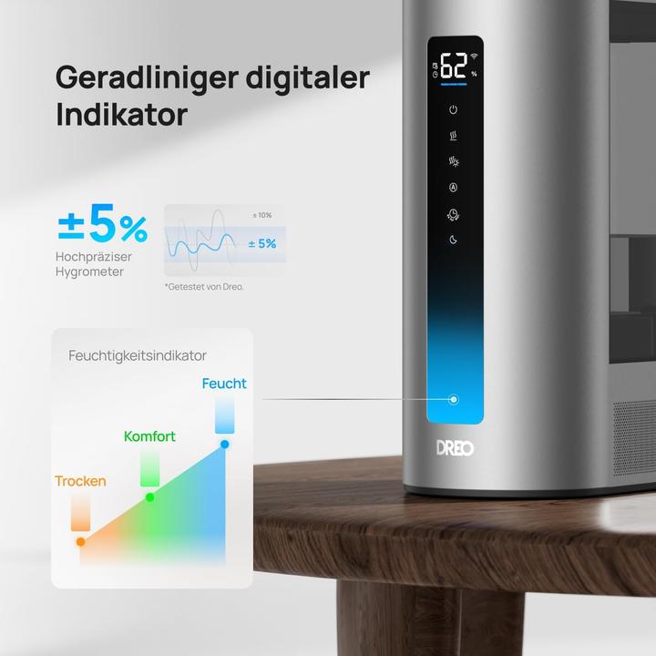 Produktbild Dreo Smart Luftbefeuchter HM713S mit Aromadiffusor