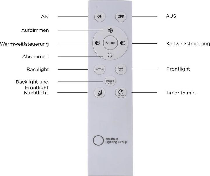 Nutritional values and ingredients Selltec LED ceiling lamp panel backlight (4400 lm)