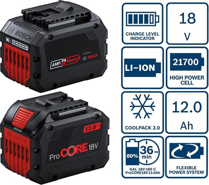 Produktbild Bosch Professional ProCORE 12 Ah (18 V)
