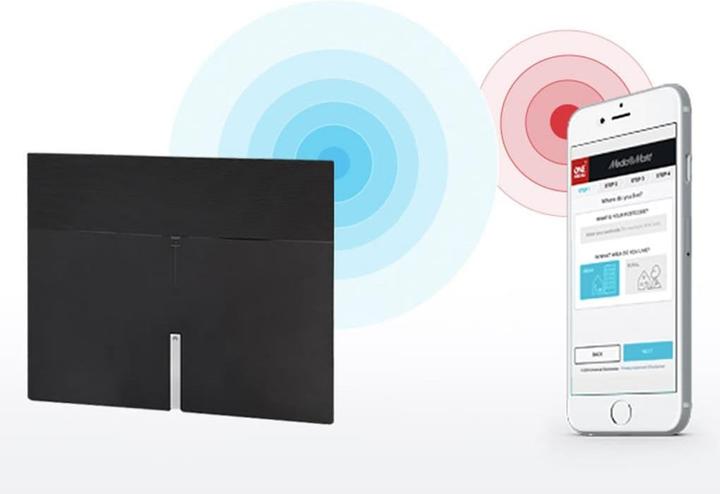 Actual product image One for All DVB-T2 Premium Antenna 5G (Flat antenna, DVB-T / -T2)