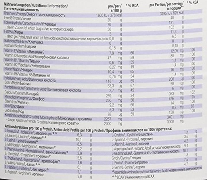 Valori nutrizionali e ingredienti Weider Mega Mass 4000 (barattolo da 3000 g) (Fragola, 1 x, 3000 g)