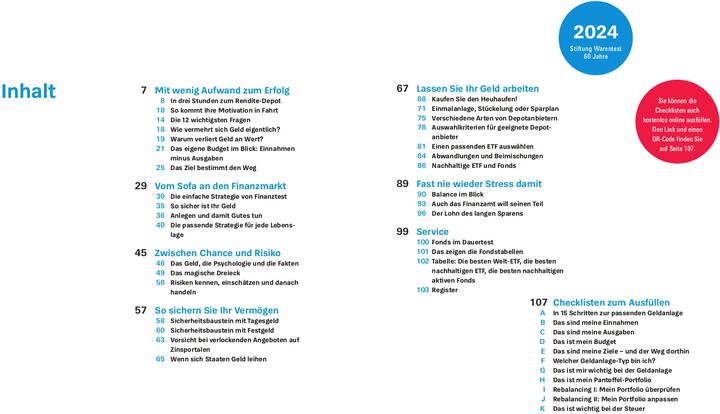 Label énergétique Das Geldanlage-Set (Allemand, Wolfgang Mulke, 2024)