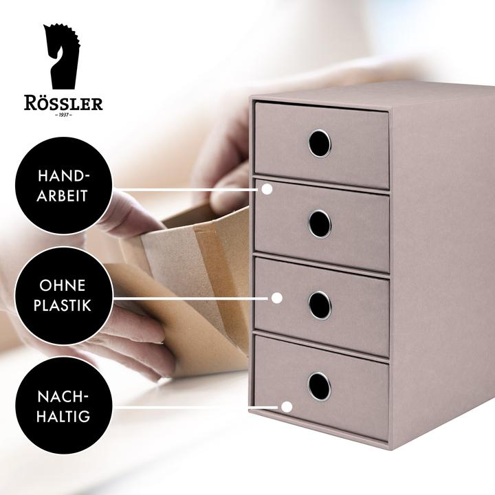 Actual product image Rössler Schubladenbox (A5)