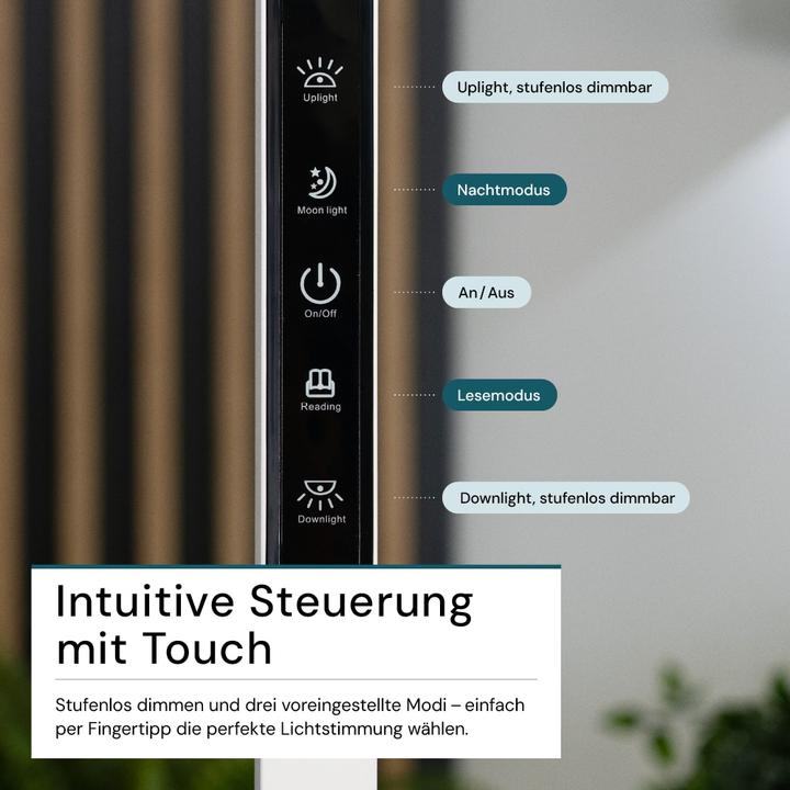 Immagine prodotto Luxula Linea ECO (7000 lm)