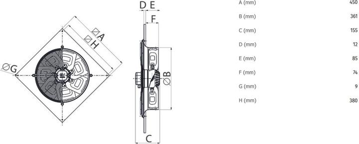 Nährwerte und Zutaten Vortice A-E / M 230 V